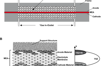 MM-2261-T233_Fig-1.png